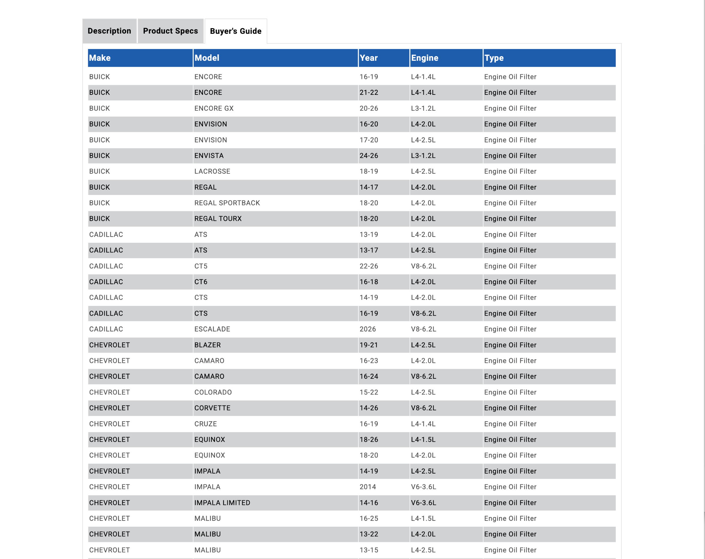 Fitment table on a product detail page